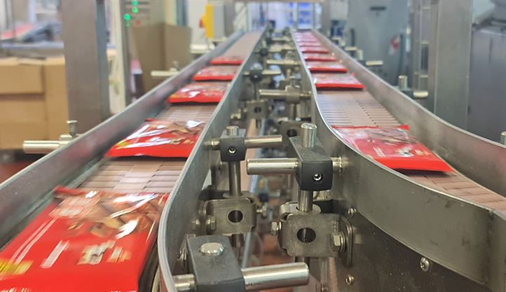 Food Industry