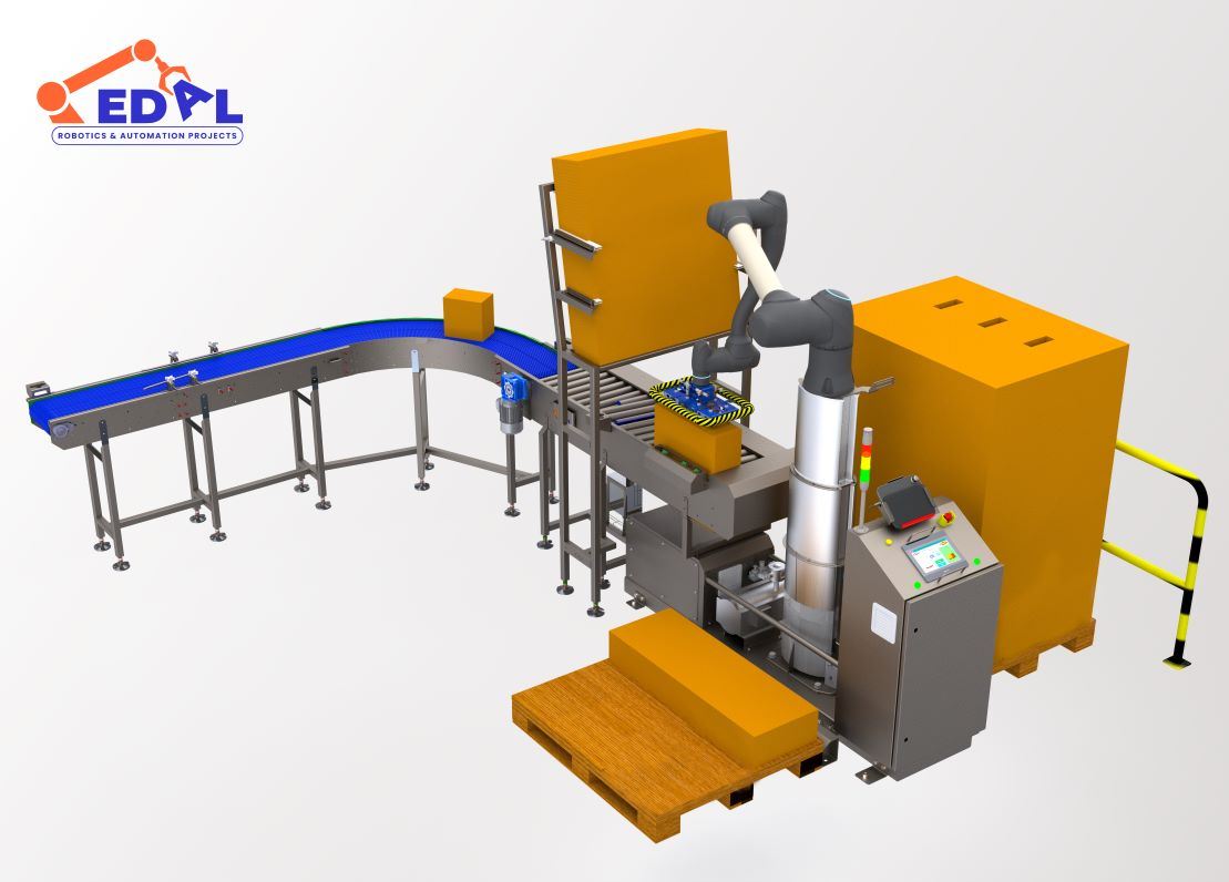 Cobotic Systems